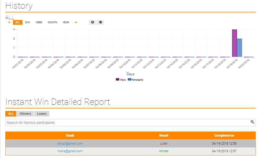 Instant Win History&Report